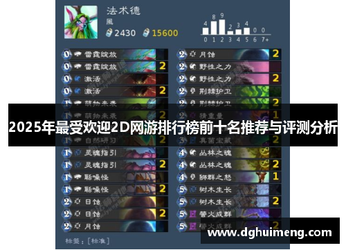 2025年最受欢迎2D网游排行榜前十名推荐与评测分析