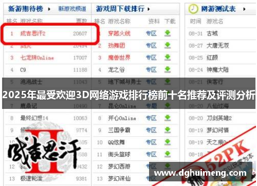 2025年最受欢迎3D网络游戏排行榜前十名推荐及评测分析